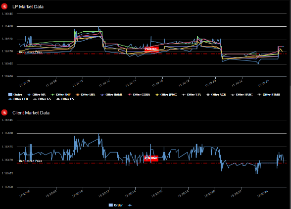 client-market-data-graphic