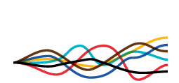 RateStream-White